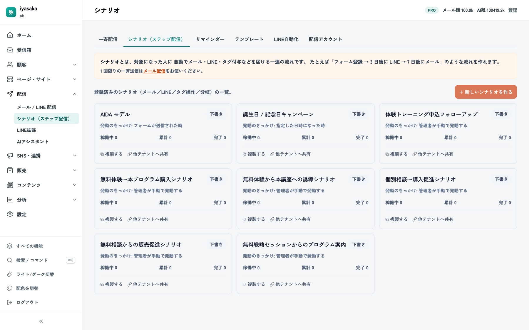 シナリオ（ステップ配信）の一覧画面。発動のきっかけと稼働数が各カードに表示されている